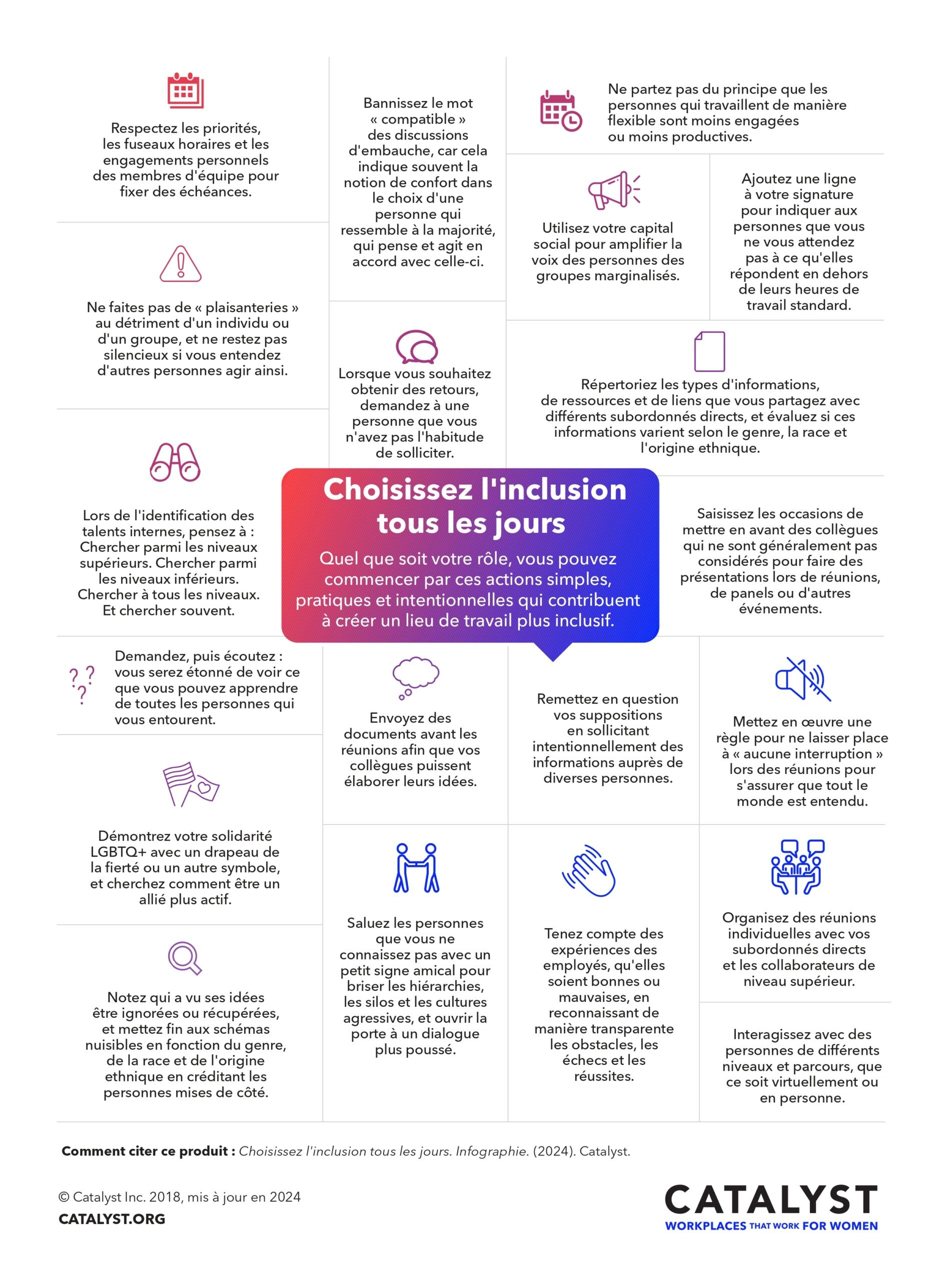 catalyst-web-image-infographic-Be-Inclusive-Everyday_JAN2024-FR