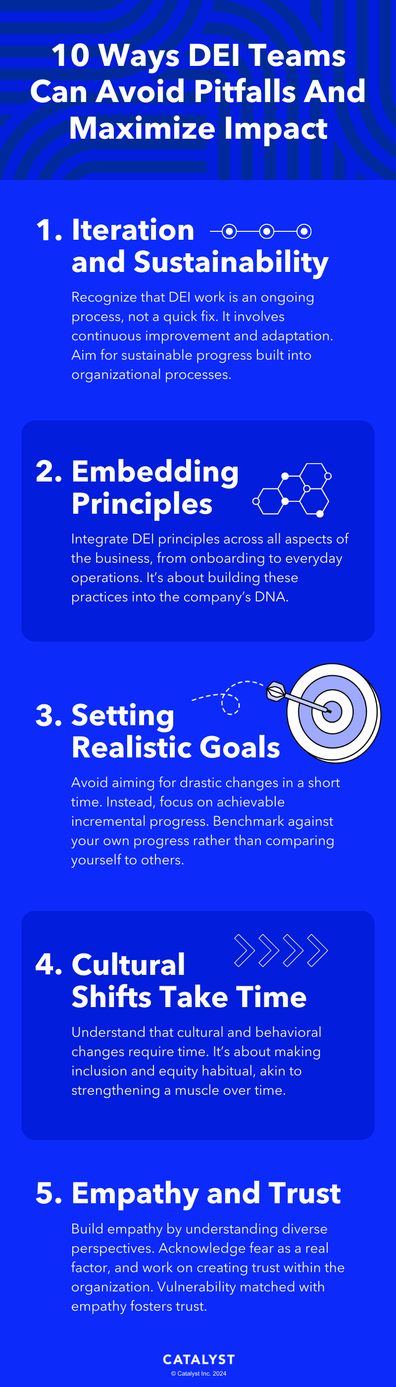 10-Ways-DEI-Teams-Can-Avoid-Pitfalls-and-Maximize-Impact-Infographic_20DEC2023_Part1