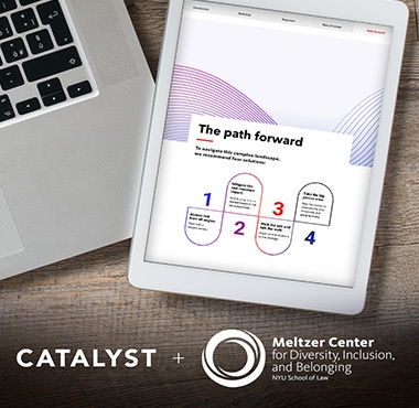 catalyst-meltzer-risks-of-retreat-limelight
