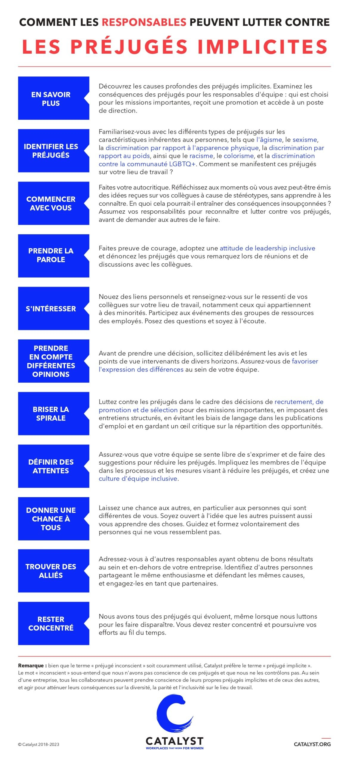 catalyst-web-image-infographic-HowtoCombatIB-Leaders-11DEC2023-FR