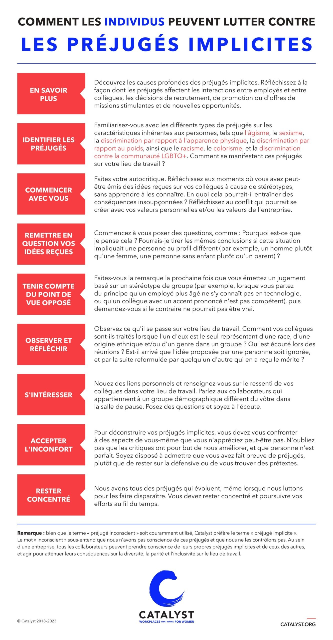 catalyst-web-image-infographic-How-to-Combat-IB-Individual-DEC112023-FR