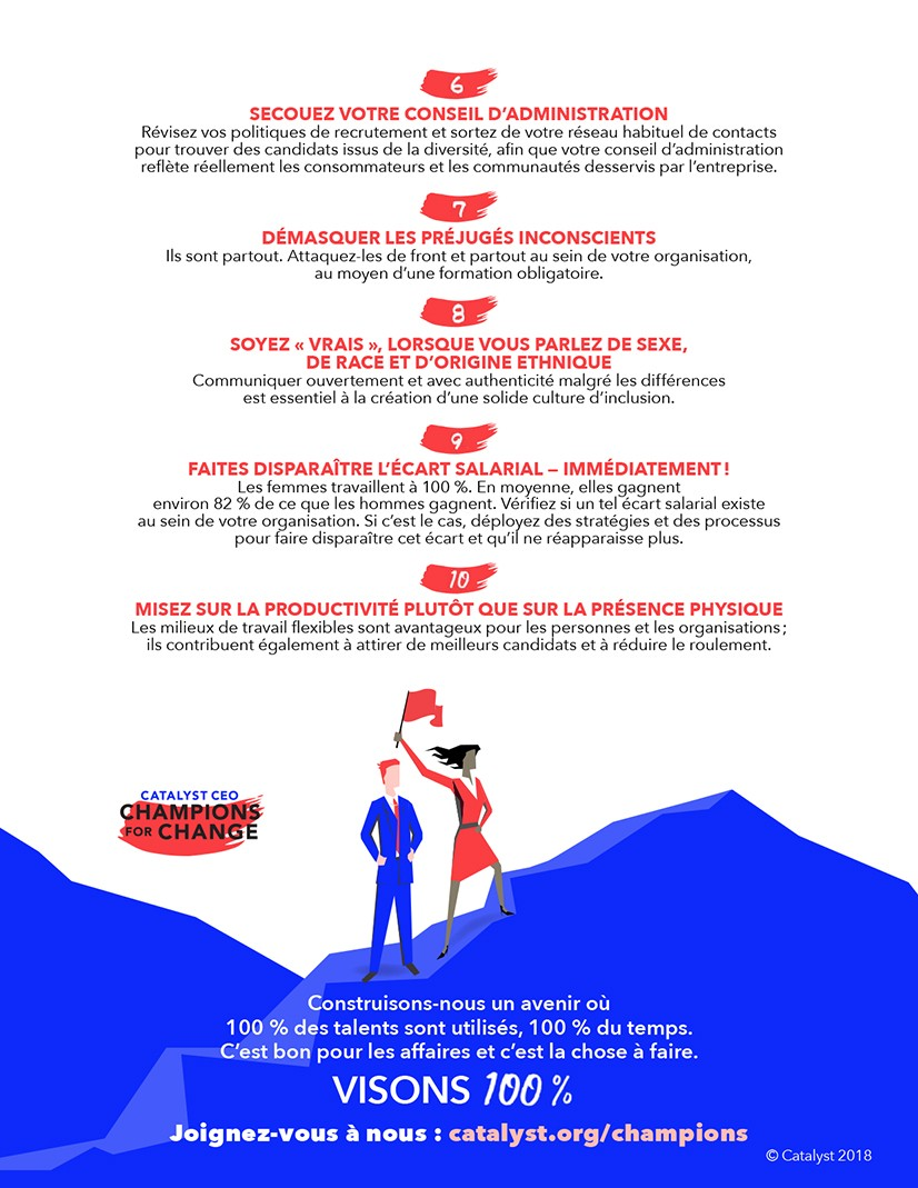 catalyst-web-image-infographic-10 Actions-to-Build-Workplaces-That-Work-for-Women-FR-page-2