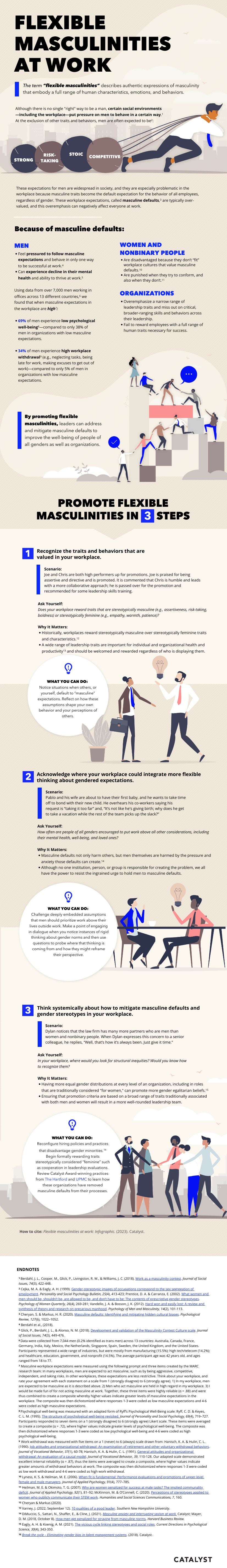 Catalyst-web-Flexible Masculinities at Work_infographic