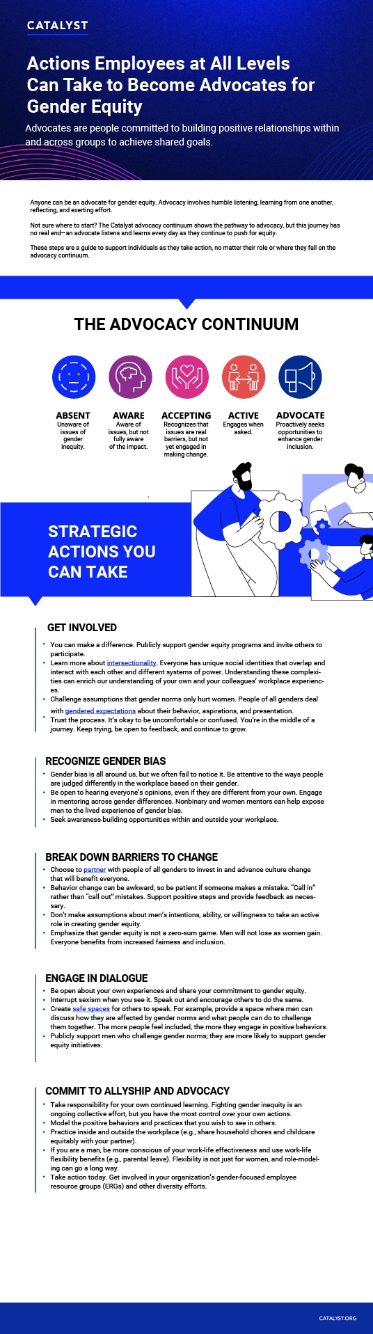Catalyst-web-Actions Individuals Can Take infographic-100